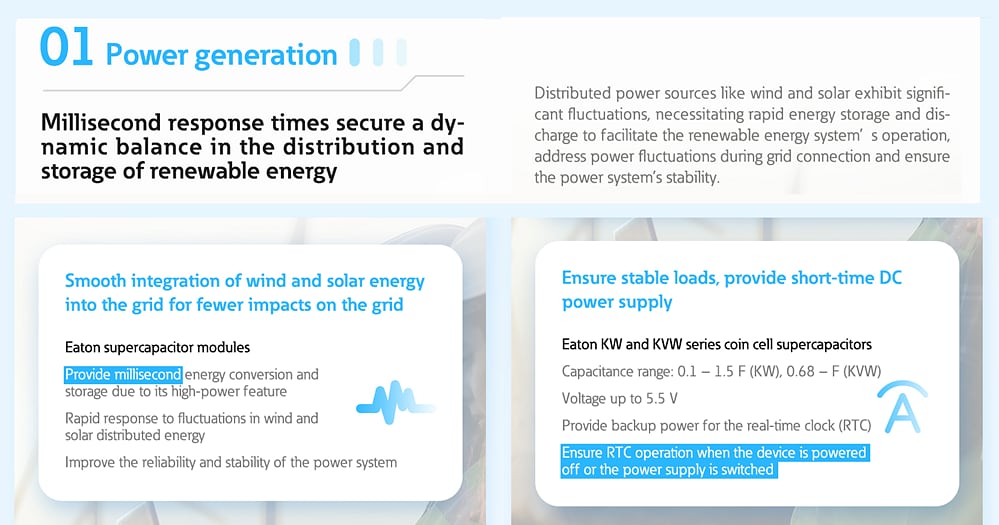 Infographic - Eaton Energy Storage